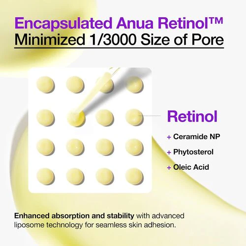 ANUA Nano Retinol 0.3% + Niacin Renewing Serum 30ml - Image 5