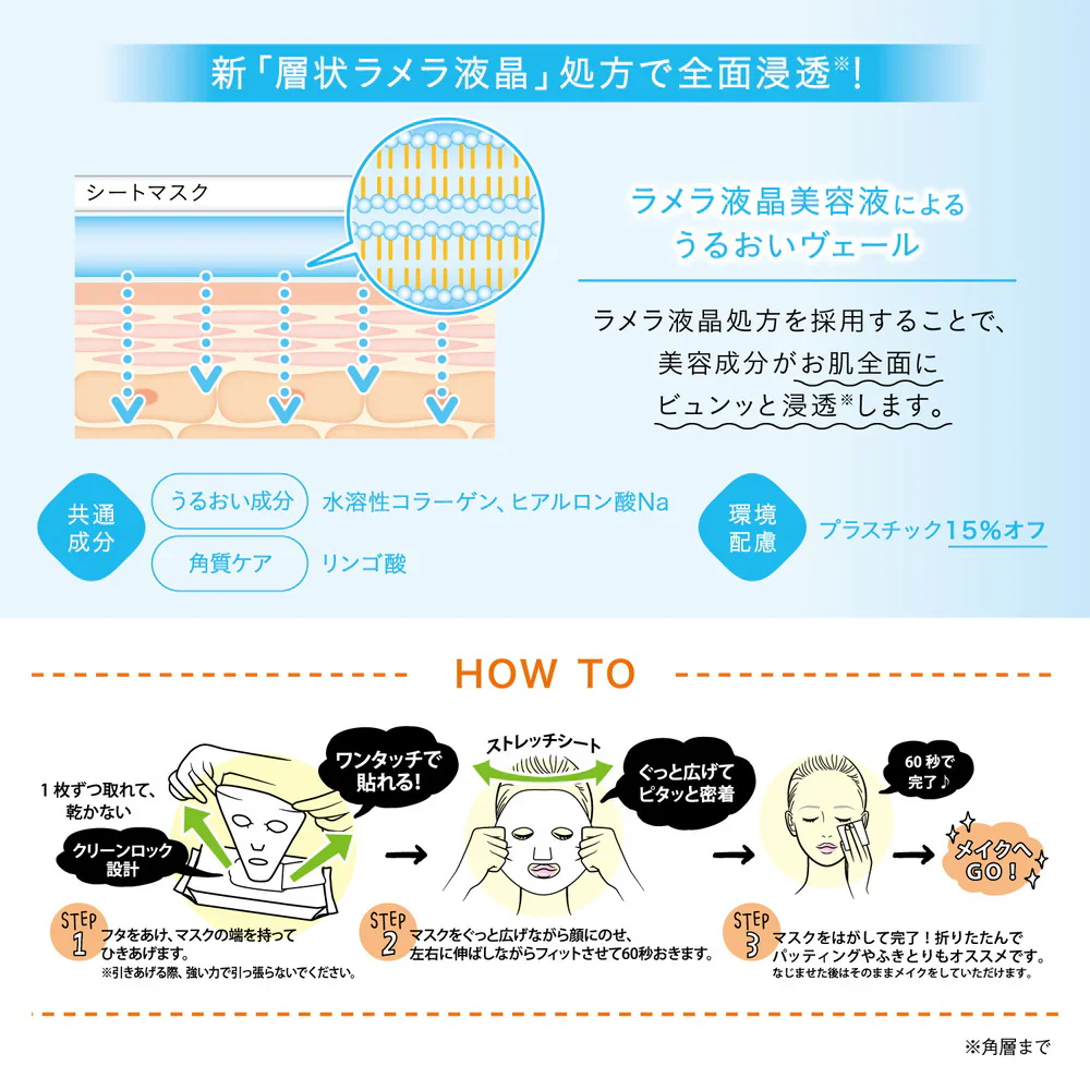 BCL Saborino Morning Sheet Mask Vitamin C 30 sheets - Image 3