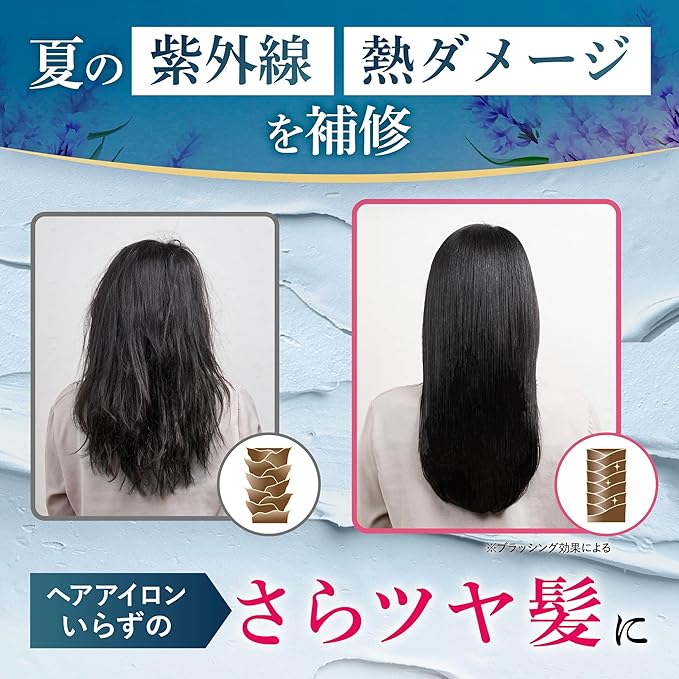 COCONE Clay Cream Cream 2-in-1 Shampoo - Repair Type 380ml - Image 2