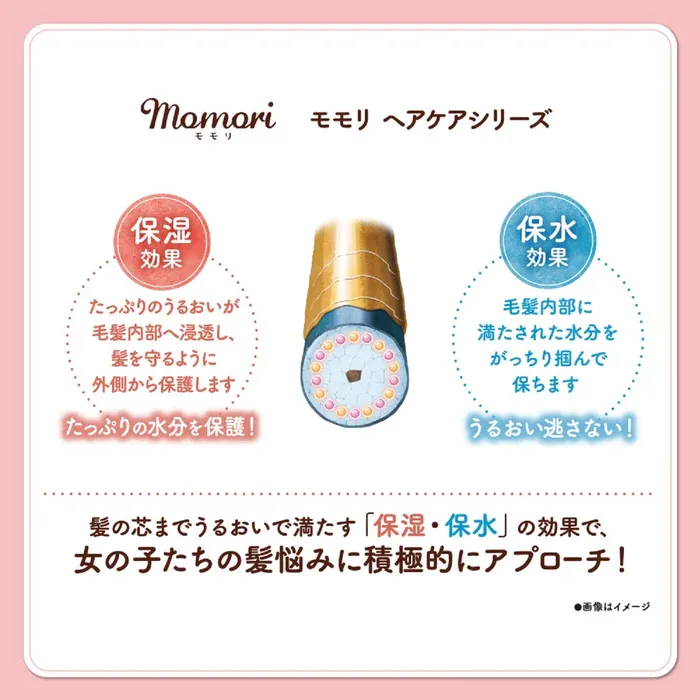 DARIYA Momori Shiny Smooth Hair Oil Serum 55ml - Image 3