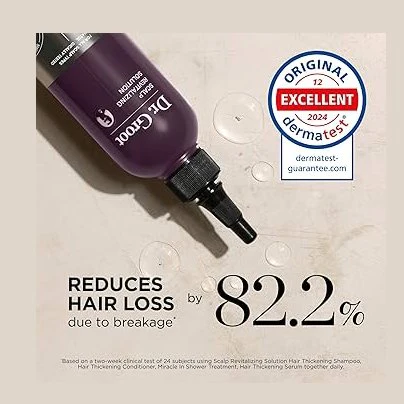 DR.GROOT Miracle in Shower Treatment 250ml - Image 2