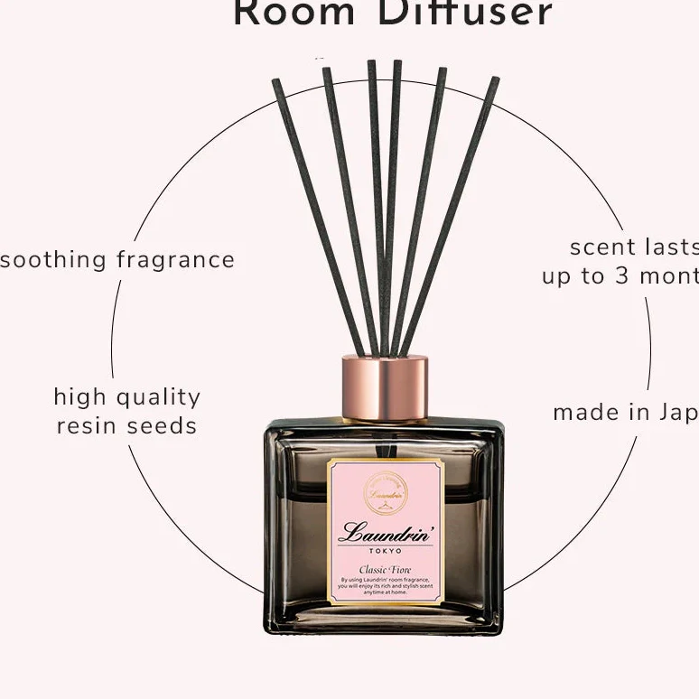 Laundrin Room Diffuser Classic Fiore 80ml - Image 2