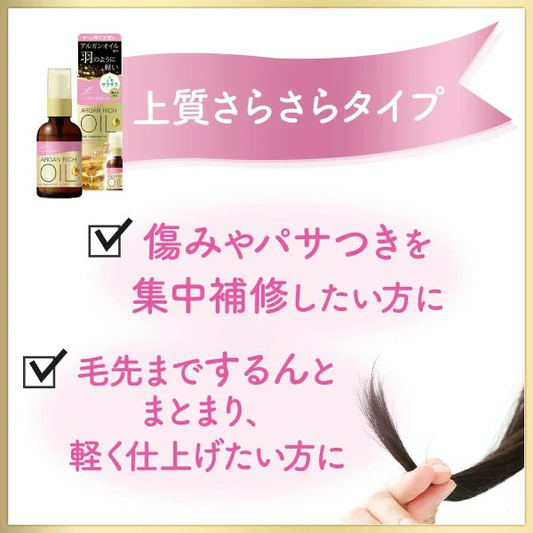 Lúcido-L Hair Treatment Oil (Smooth) 60ml - Image 2