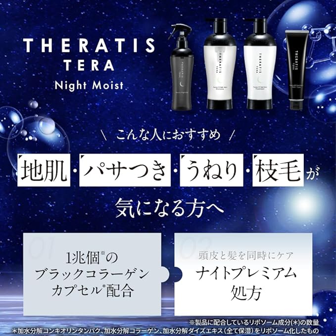 THERATIS TERA Premium EX Night Moist Shampoo / Conditioner 435ml - Image 3
