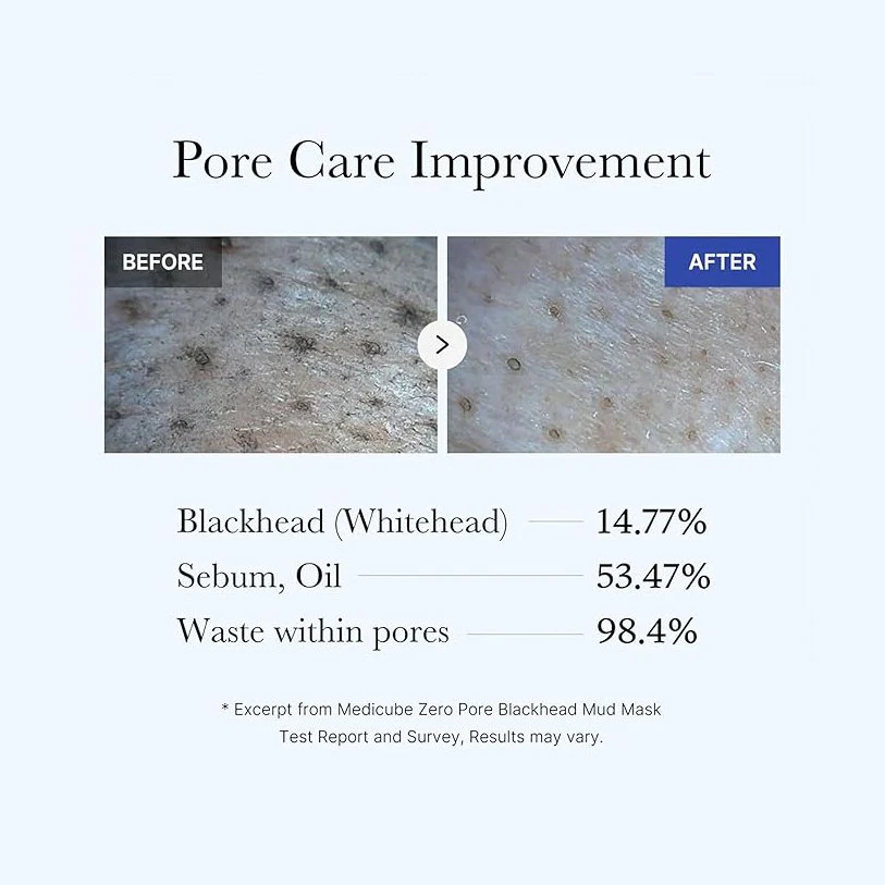 Medicube Zero Pore Blackhead Mud Mask 100g - Image 5